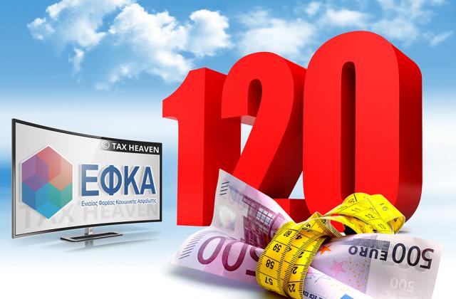 Πεντάμηνη παράταση για τις 120 δόσεις