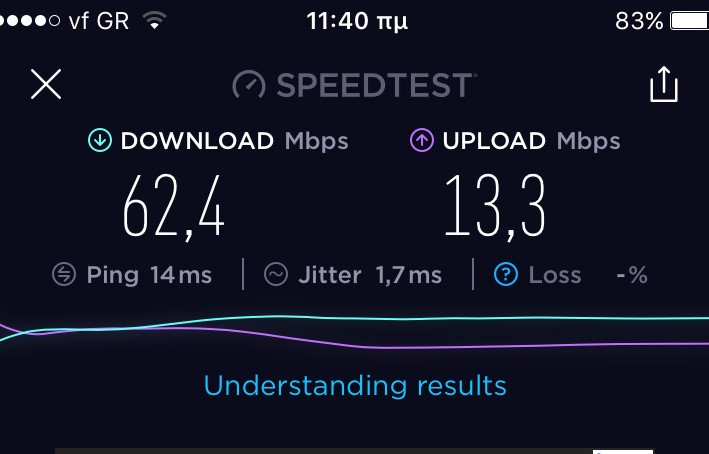 Πολυδύναμο κοινόχρηστο WiFi στην κεντρική πλατεία της Καλαμάτας