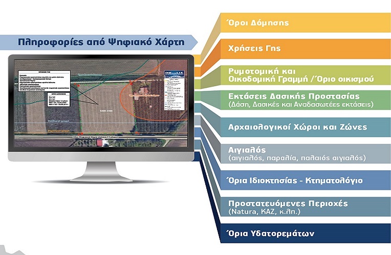 Πιλοτική εφαρμογή του Ενιαίου Ψηφιακού Χάρτη στην Καλαμάτα