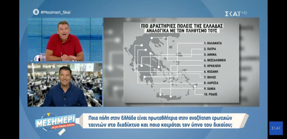 Πρωταθλήτρια η Καλαμάτα στην αναζήτηση ερωτικών ταινιών στο διαδίκτυο (βίντεο)