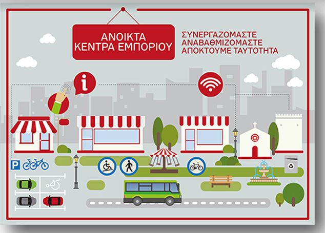 Ενημερωτική εκδήλωση για το “Open Mall Kyparissias” την Πέμπτη