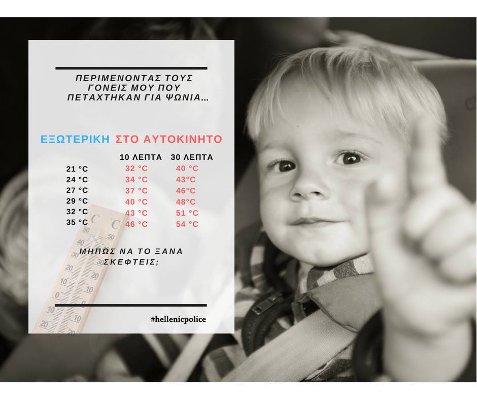 Τα 10 λεπτά είναι πάρα πολλά