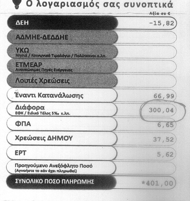 Τα… διάφορα της ΔΕΗ