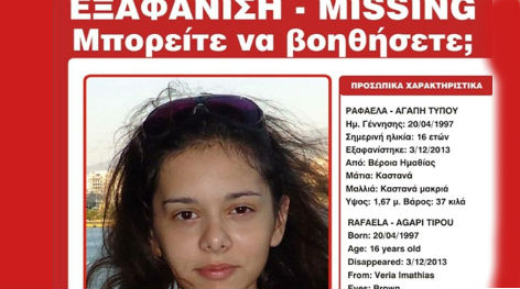 Βρέθηκε η Ραφαέλα