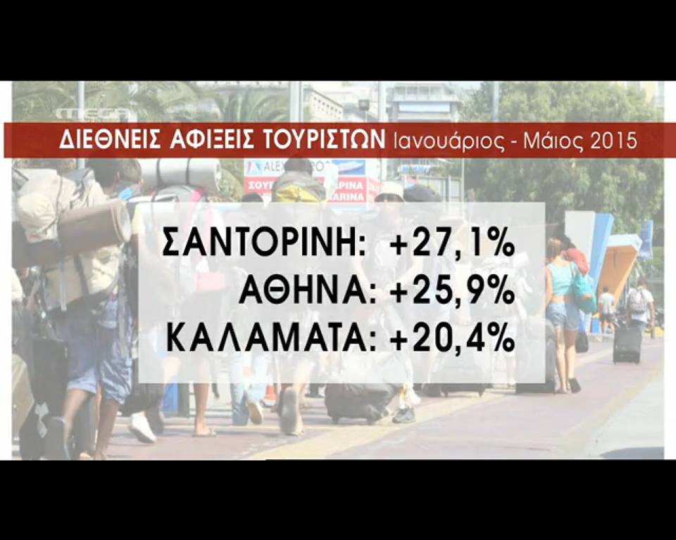 Πρωταγωνιστούν Καλαμάτα & Μεσσηνία στον ελληνικό τουρισμό το πρώτο 5μηνο του 2015!