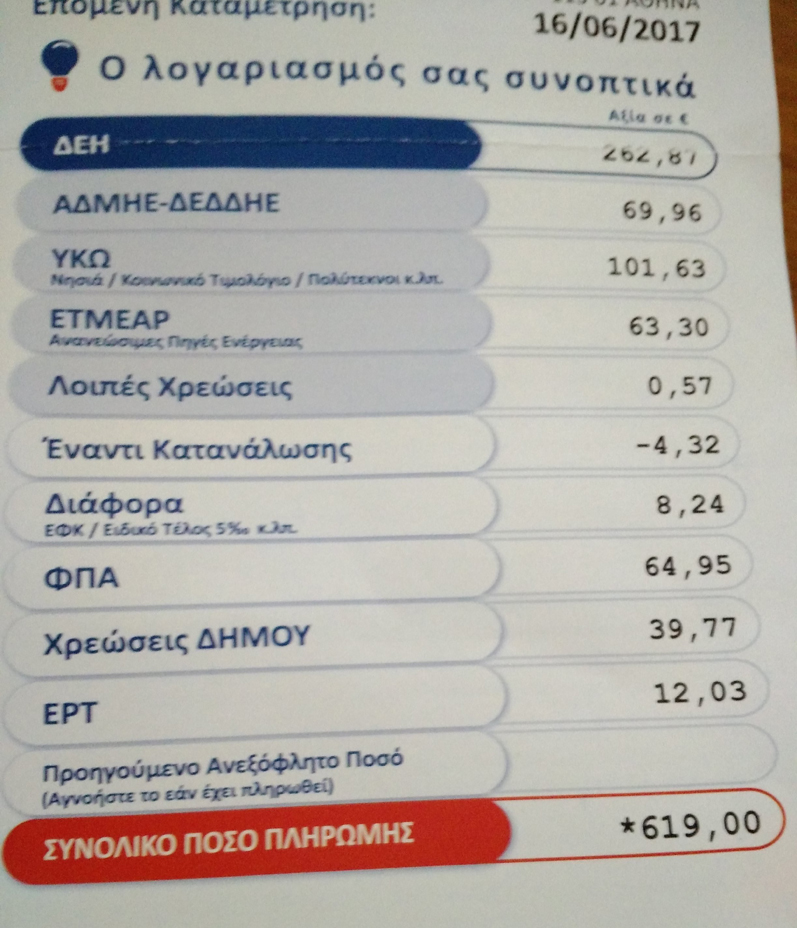 Είδες η ΔΕΗ;