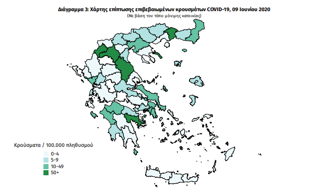 Κορωνοϊός: 9 τα νέα κρούσματα