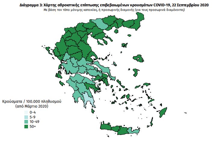 Χάρτης Covid με κόκκινους –  πράσινους Δήμους και δραστηριότητες