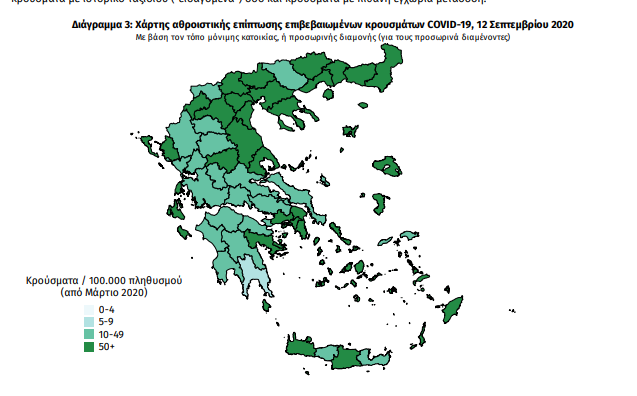 Μεσσηνία: Δύο νέα κρούσματα κορωνοϊού