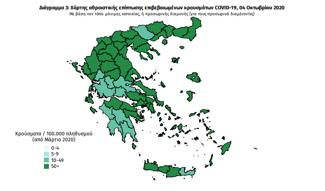 Η γεωγραφική κατανομή των σημερινών κρουσμάτων