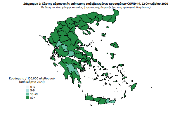 Μεσσηνία: 9 νέα κρούσματα- Παραμένει στο επίπεδο 1 ο νομός