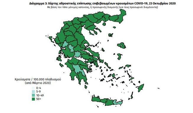 8 νέα κρούσματα στη Μεσσηνία– Η σημερινή γεωγραφική κατανομή