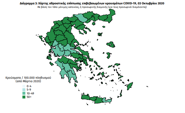 ΕΟΔΥ: Ένα ακόμα κρούσμα κορωνοϊού στη Μεσσηνία