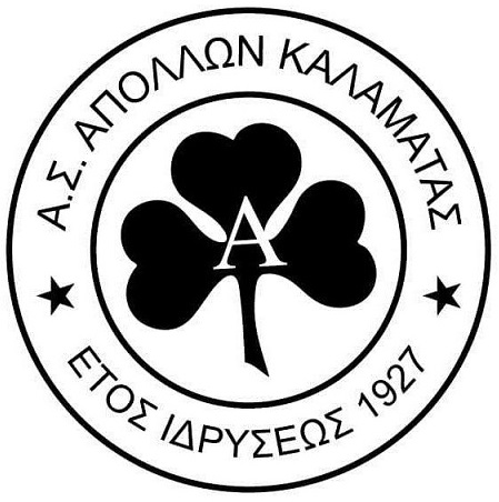 Κρούσμα κορωνοϊού και στον ποδοσφαιρικό Απόλλωνα