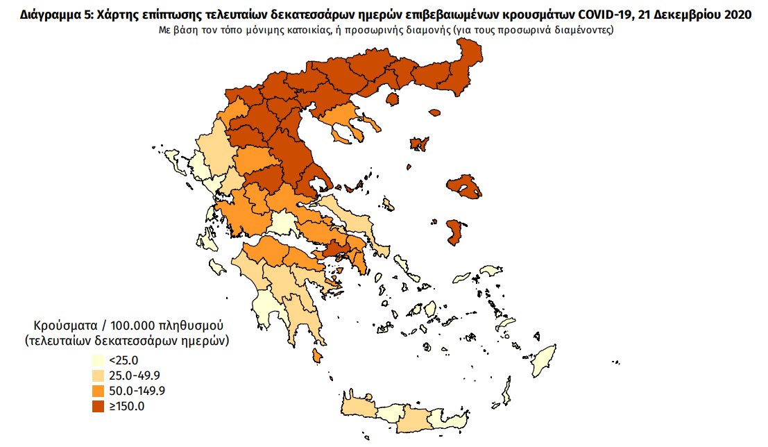 5 νέα κρούσματα κορωνοϊού στη Μεσσηνία – 526 συνολικά στη χώρα και 85 ακόμα θάνατοι