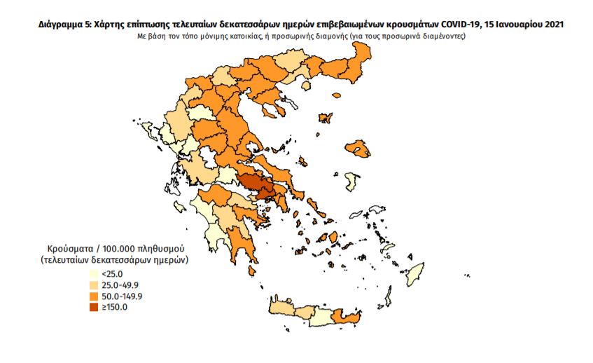 Κορωνοϊός: 610 νέα κρούσματα και 34 ακόμα θάνατοι – Κανένα κρούσμα στη Μεσσηνία