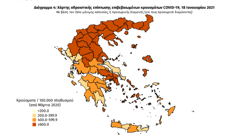 Κορωνοϊός: 320 νέα κρούσματα και 19 ακόμα θάνατοι – Ένα κρούσμα στη Μεσσηνία