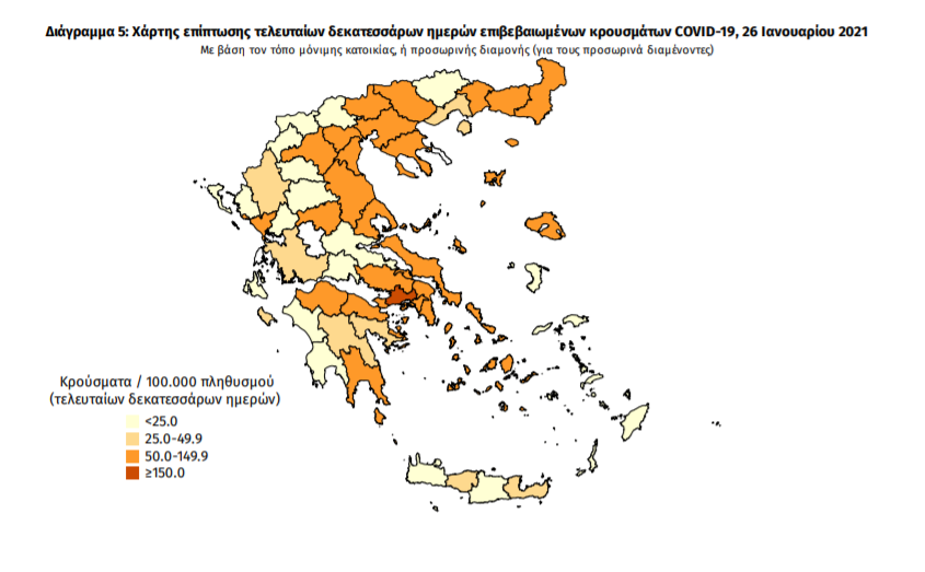 Κορωνοϊός: 842 νέα κρούσματα και 21 ακόμα θάνατοι – 12 νέα κρούσματα στη Μεσσηνία!