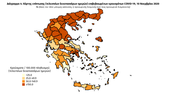 Κορωνοϊός: 445 νέα κρούσματα στη χώρα και 36 ακόμα θάνατοι – “Καθαρή” η Μεσσηνία