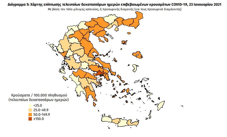 Κορωνοϊός: 605 νέα κρούσματα κορωνοϊού και 24 ακόμα θάνατοι – 7 νέα κρούσματα στη Μεσσηνία