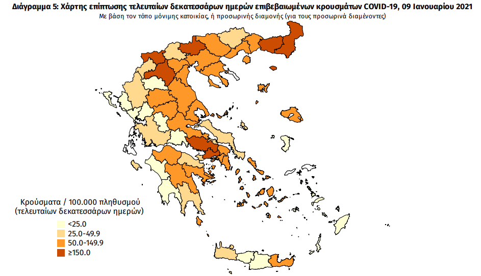 Κορωνοϊός: 800 νέα κρούσματα στη χώρα και 32 ακόμα θάνατοι – 4 νέα κρούσματα στη Μεσσηνία