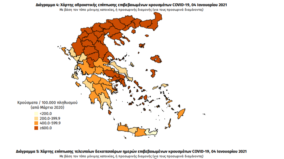 Κορωνοϊός: 427 νέα κρούσματα και 54 ακόμα θάνατοι – 5 νέα κρούσματα στη Μεσσηνία