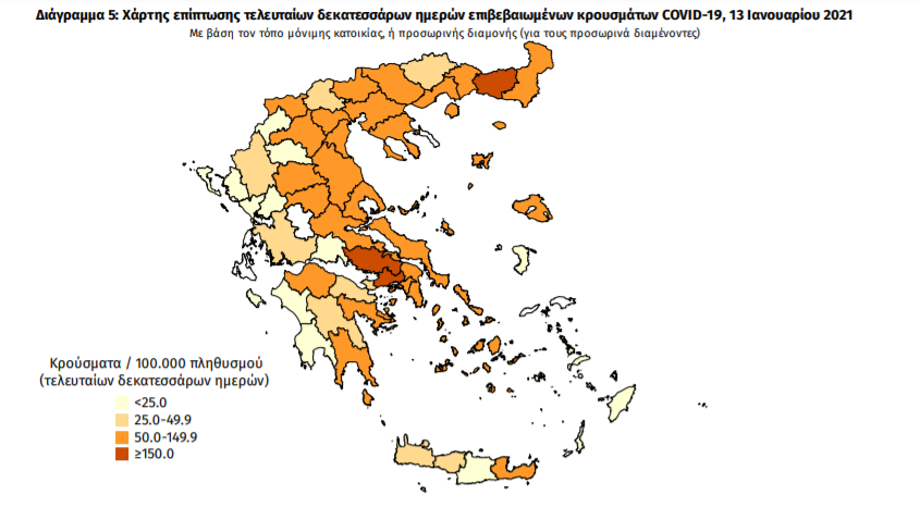 Κορωνοϊός: 671 νέα κρούσματα και 25 ακόμα θάνατοι – 4 νέα κρούσματα στη Μεσσηνία