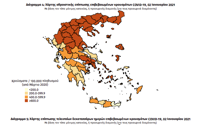 Κορωνοϊός: 262 νέα κρούσματα, 40 ακόμα θάνατοι – 1 νέο κρούσμα στη Μεσσηνία