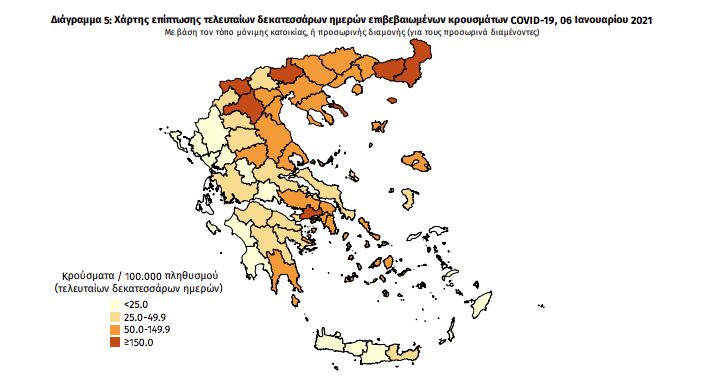 Κορωνοϊός: 816 νέα κρούσματα και 48 ακόμα θάνατοι – Ένα νέο κρούσμα στη Μεσσηνία