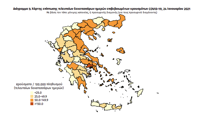 Κορωνοϊός: 334 νέα κρούσματα και 24 ακόμα θάνατοι – 2 νέα κρούσματα στη Μεσσηνία