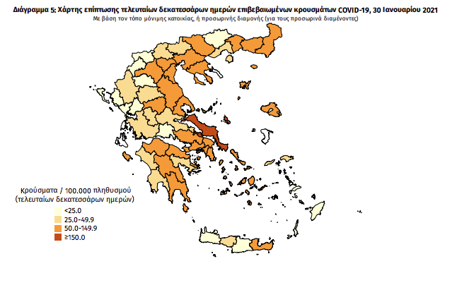 Κορωνοϊός: 795 νέα κρούσματα και 15 ακόμα θάνατοι – 5 νέα κρούσματα στη Μεσσηνία