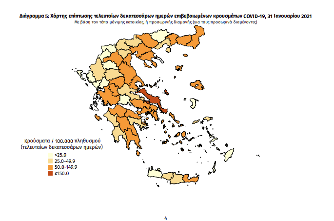 Κορωνοϊός: 484 νέα κρούσματα στη χώρα και 17 ακόμα θάνατοι – Κανένα κρούσμα στη Μεσσηνία