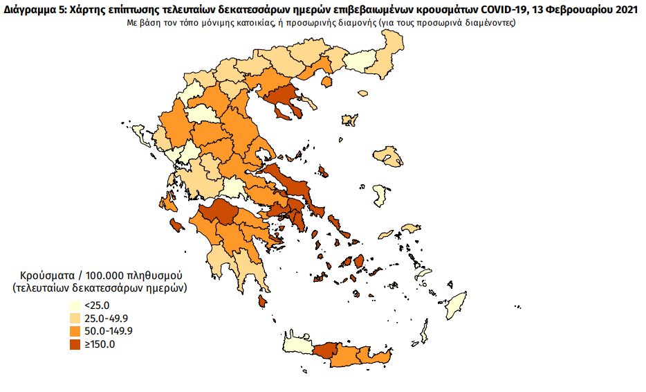 Κορωνοϊός: 1222 νέα κρούσματα -2 στη Μεσσηνία