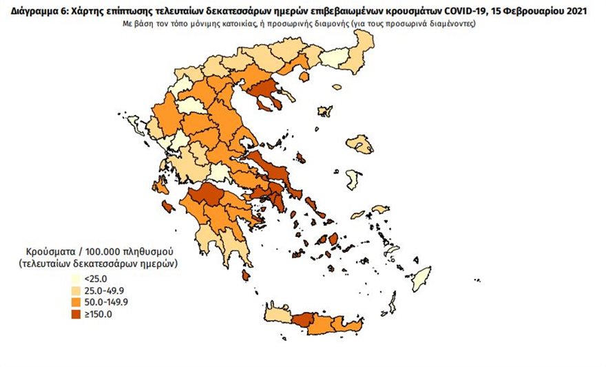 Κορωνοϊός: 698 νέα κρούσματα – 5 στη Μεσσηνία