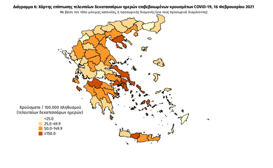 Κορωνοϊός: 1.121 νέα κρούσματα και 29 ακόμα θάνατοι – 2 νέα κρούσματα στη Μεσσηνία