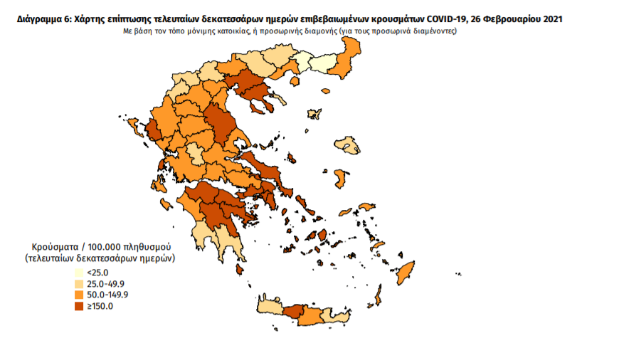 Κορωνοϊός: 1.790 νέα κρούσματα και 29 θάνατοι – 9 κρούσματα στη Μεσσηνία