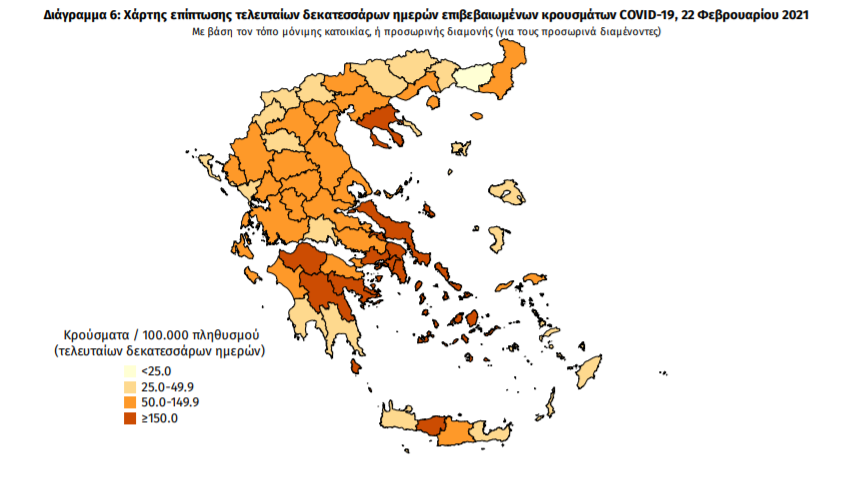 Κορωνοϊός: 880 νέα κρούσματα και 24 ακόμα θάνατοι – 3 κρούσματα στη Μεσσηνία