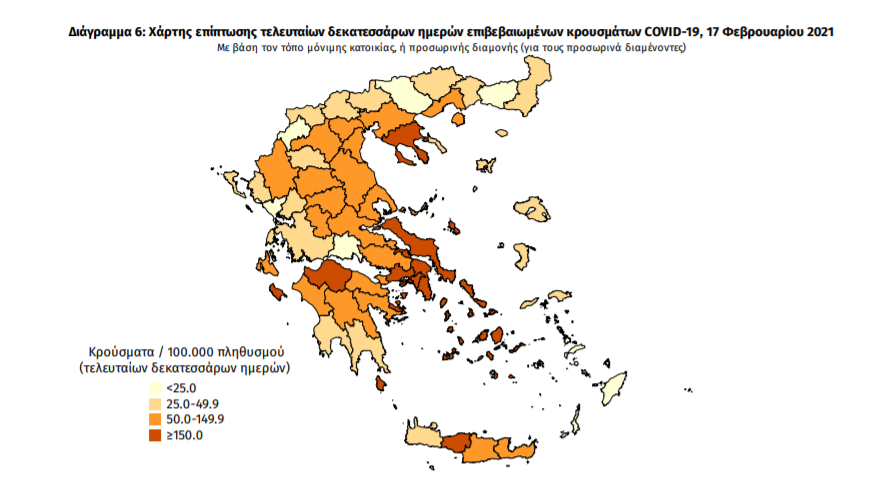 Κορωνοϊός: 755 νέα κρούσματα και 13 θάνατοι ακόμα – 5 νέα κρούσματα στη Μεσσηνία