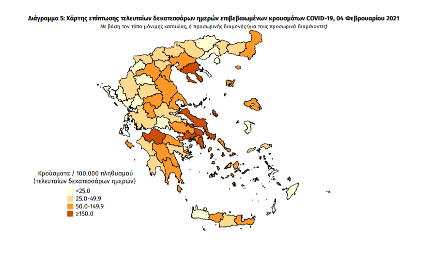 Κορωνοϊός: 1.070 νέα κρούσματα και 25 ακόμα θάνατοι – Δυο νέα κρούσματα στη Μεσσηνία