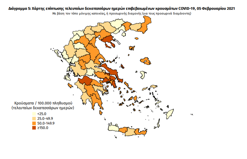 Κορωνοϊός: 1.195 νέα κρούσματα και 19 ακόμα θάνατοι – 4 νέα κρούσματα στη Μεσσηνία