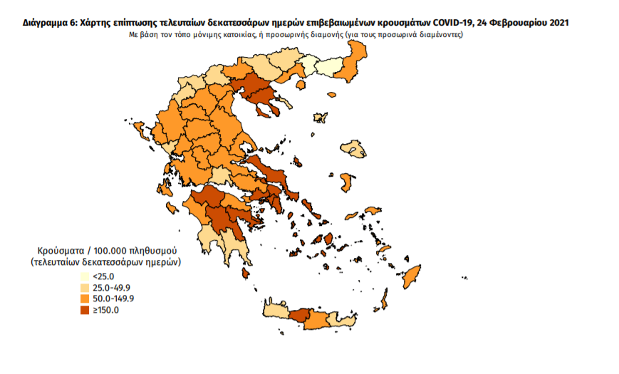 Κορωνοϊός: 1.913 νέα κρούσματα και 28 θάνατοι – 5 κρούσματα στη Μεσσηνία