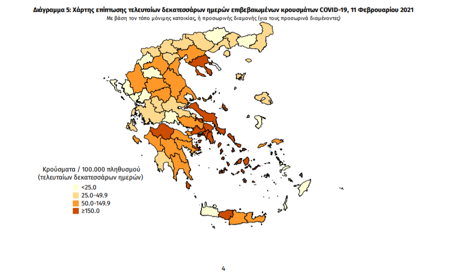 Κορωνοϊός: 7 κρούσματα στη Μεσσηνία – 1.327 νέα κρούσματα και 27 ακόμα θάνατοι στη χώρα