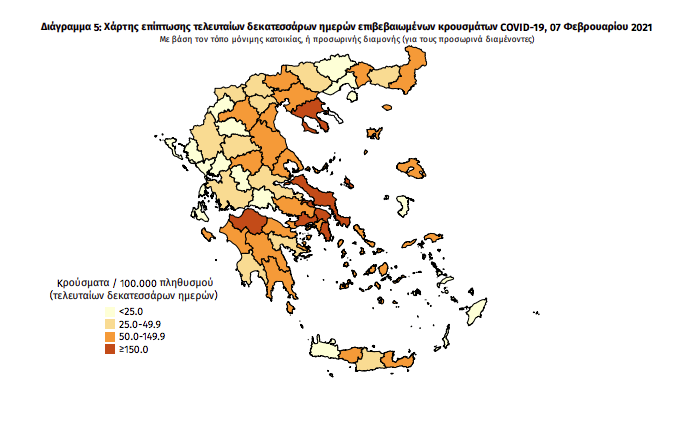 Κορωνοϊός: 733 νέα κρούσματα και 21 ακόμα θάνατοι – 1 νέο κρούσμα στη Μεσσηνία