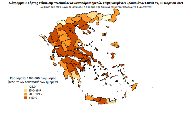 Κορωνοϊός: 1.165 νέα κρούσματα και 39 θάνατοι – 2 κρούσματα στη Μεσσηνία