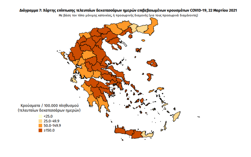 Κορωνοϊός: 1.707 νέα κρούσματα και 69 θάνατοι – 6 κρούσματα στη Μεσσηνία