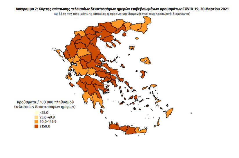 Κορωνοϊός: 4.340 νέα κρούσματα και 72 θάνατοι – 18 στη Μεσσηνία!