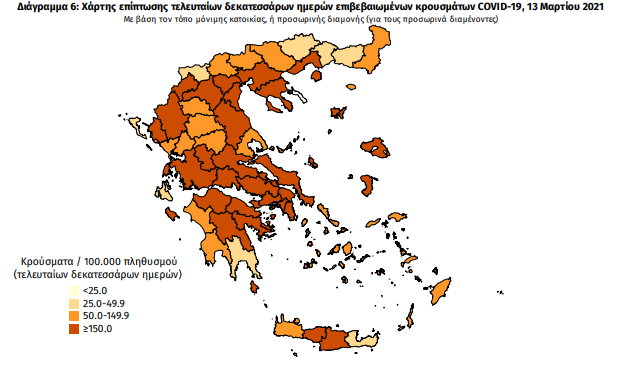 17 νέα κρούσματα κορωνοϊού στη Μεσσηνία – 2.512 σε όλη τη χώρα