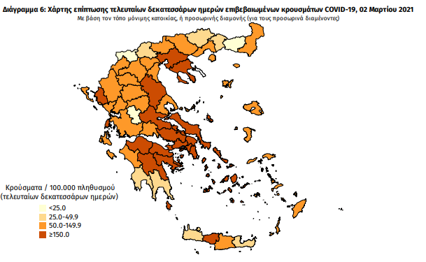 Κορωνοϊός: 2.353 νέα κρούσματα και 23 θάνατοι – 9 κρούσματα στη Μεσσηνία