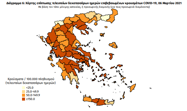 Κορωνοϊός: 2.301 νέα κρούσματα και 41 θάνατοι – 12 κρούσματα στη Μεσσηνία