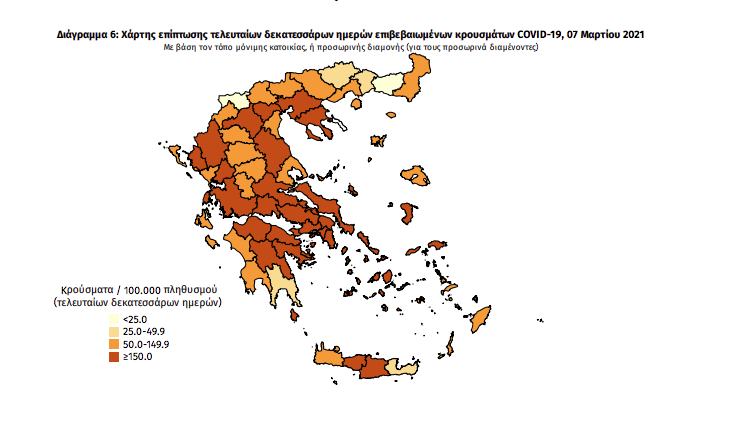 Κορωνοϊός: 14 νέα κρούσματα στη Μεσσηνία – 1.142 στη χώρα και 53 θάνατοι